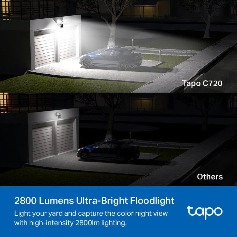 Tapo C720