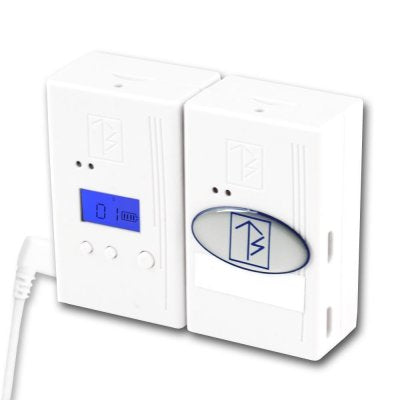 Smart-Home Funksender für Funk-Sirenen